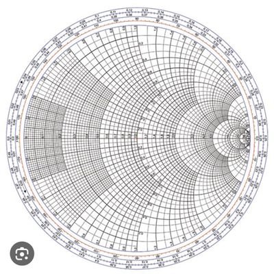 MyPowerfulVoice's profile picture. A Michigan State Certified:  Chronic Undifferentiated Schizophrenic. Chasing, 'Life, liberty, and the pursuit of happiness.' Constitutional. Scribe.