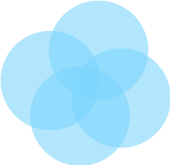 BCPCI's profile picture. 