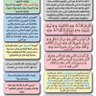 dal_dalnaser12's profile picture. سبحان الله وبحمده 🇸🇦 سبحان الله العظيم