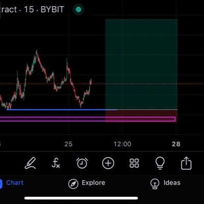 DanielLupi79's profile picture. "Exploring the world of Web3 🚀 | Blockchain enthusiast | NFT curious | Building in the decentralized future | Learning, growing, and connecting!"