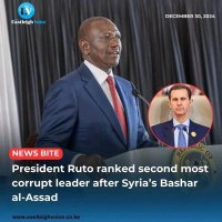 Chè Guevara (@two2mbili2) 's Twitter Profile Photo