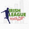 Sportdirectprem's profile picture. Statistics and trivia from the Irish League in Northern Ireland. Mostly the Sports Direct Premiership. Work in partnership with NIFL and the C Chronicle #COYS