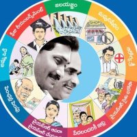 Guru YSRCP™ (@gururajysrcp) 's Twitter Profile