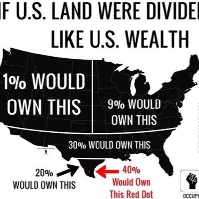 The oligarchs are showing their real colors so brightly, that even the magas can see the billionaires behind the lies- the wolves in sheep’s clothing.