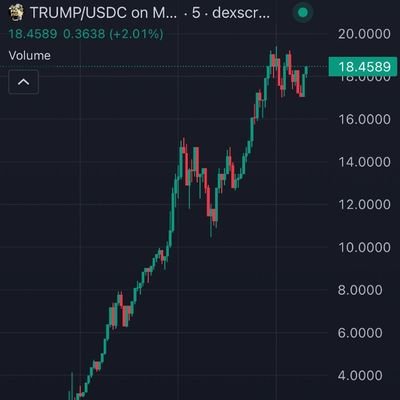 Aadura11's profile picture. 6QEG37JD