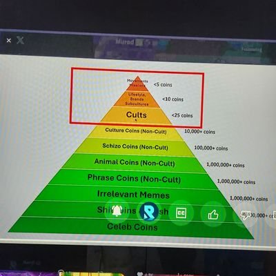 07Cryptoj's profile picture. 