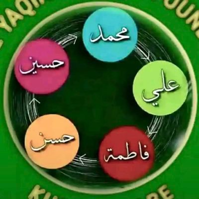 AbubakarNu94739's profile picture. 