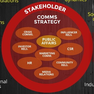 PublicAffairs1's profile picture. 