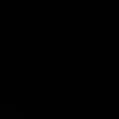 ilovemommgok's profile picture. 