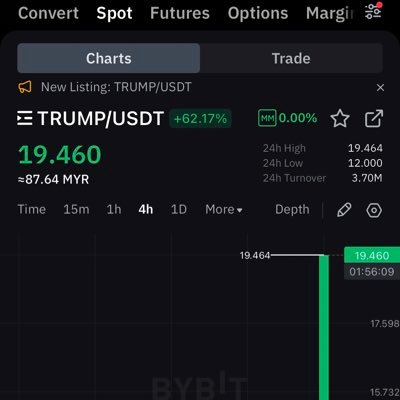 CryptoPump17514's profile picture. 