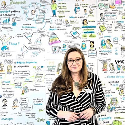 Unstoppable Creative at @OsborneStudios
#Illustrator #animator & #graphicrecorder
#graphicrecording #liveillustration at your #event or #conference she/her
