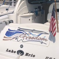 Great Lakes Boater (@jeffbeauch) 's Twitter Profile