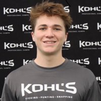 wilson zimlich k/p (@wilsonzimlich) 's Twitter Profile