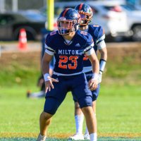 Dion Kitsos (@dionkitsos) 's Twitter Profile Photo Dion Kitsos (@dionkitsos) 's Twitter Profile Photo