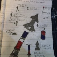 James Howard (@ucsjames42) 's Twitter Profile