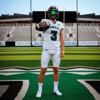 Luke Weaver (@luke_weaver2) 's Twitter Profile Photo Luke Weaver (@luke_weaver2) 's Twitter Profile Photo