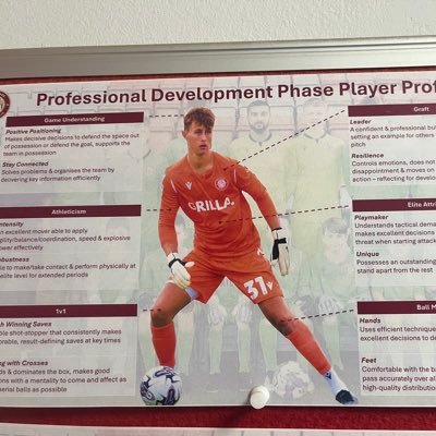 Uefa B/Futsal/Coerver/Saqs coach.youth award level3/Allround football mad