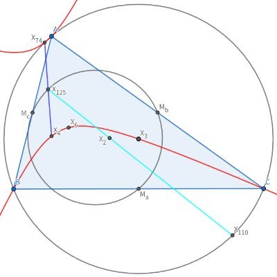 sekinowatenkei's profile picture. フォロワー非募集/フォロバしません

数学/物理/プログラミング/ボードゲーム/ペンシルパズル/数独/Python