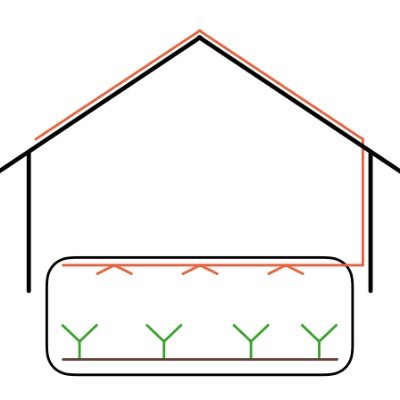 Building indoor grow spaces and underground greenhouses so you can grow what you want, how you want and where you want.