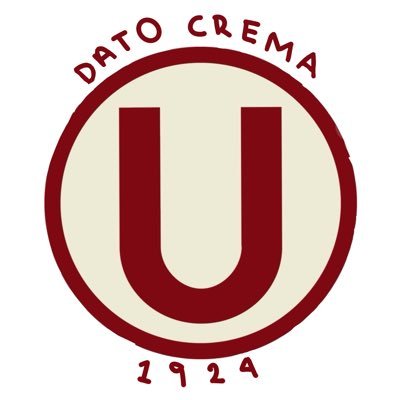 Espacio dedicado a datos y efemérides del Club Universitario de Deportes