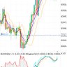 davymkonyi1's profile picture. Crypto &Forex investor