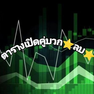 มีสติในการใช้ชีวิต...