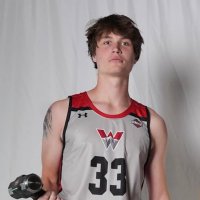 Luke Wagstaff (@lukewagstaff12) 's Twitter Profile