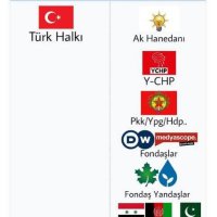 kerem telan (@telanaey) 's Twitter Profile