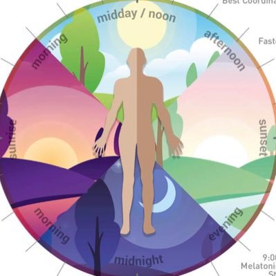 clintonpike's profile picture. Holistic health | Philosophy | Writing