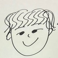 ことこと (@fuu__kyon) 's Twitter Profile
