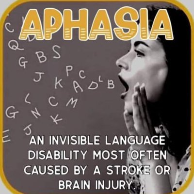 A Self help Group for people with Aphasia/Stroke./Brain injury./Other Communication difficulties.