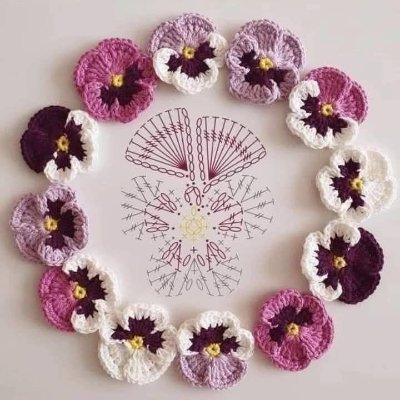 sunnycaldreamer's profile picture. 