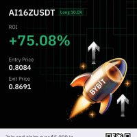 MomphaBTC$ (@momphab45533) 's Twitter Profile