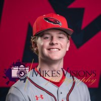 Kye Privett (@kprivett19) 's Twitter Profile