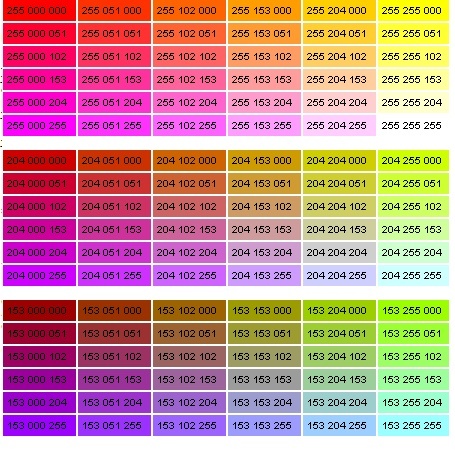 the Hashtag Color project, by Lambday • Faire se rencontrer hashtag et couleurs en héxadécimal.