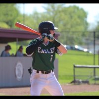 Brady Rosenburg (@brosenburg20) 's Twitter Profile Photo Brady Rosenburg (@brosenburg20) 's Twitter Profile Photo
