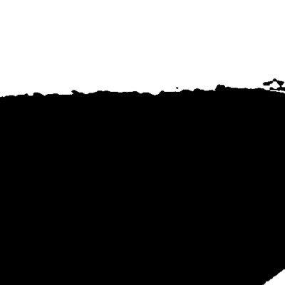 MTNLLY's profile picture. 