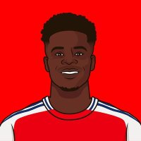 ãlfréd AFC⚪🔴 (@alfredmutaawe) 's Twitter Profile