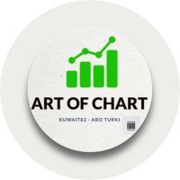 ART OF CHART السوق الامريكي (@vtc080) 's Twitter Profile Photo ART OF CHART السوق الامريكي (@vtc080) 's Twitter Profile Photo