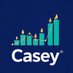 Casey's Chart Insights (@trendsbycasey) Twitter profile photo Casey's Chart Insights (@trendsbycasey) Twitter profile photo