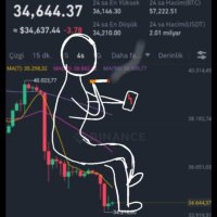 MurratAbi.Eth (Ø,G) (@murratabi81) Twitter profile photo