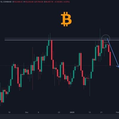 Optionsuperscal's profile picture. This  Channel is created with the intention to share the knowledge of trading.during my professional and trading journey. I Am A Trader(option buyer)
