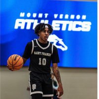 Greg Howard Jr. (@greghowardjr_) 's Twitter Profile