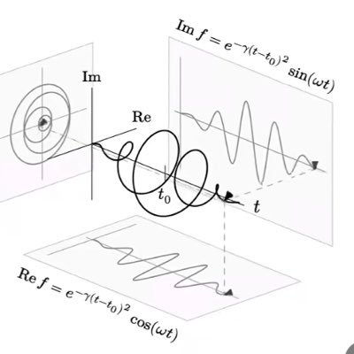 AKachilia's profile picture. Nature lover but loves God to the fullest..Greater is the one within.