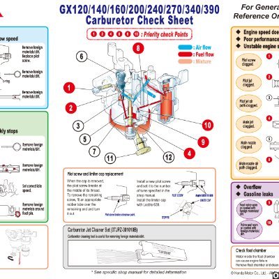 oclost1's profile picture. 
