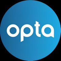 Opta (@optatrol) Twitter profile photo