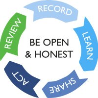 Pharmacy Safety (@pharmacysafety) 's Twitter Profile Photo Pharmacy Safety (@pharmacysafety) 's Twitter Profile Photo