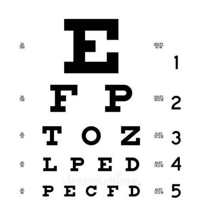 Uzorr_OG's profile picture. The girl with orthophoric eyes😊/Optometry student/
Jesus Loyalist/
Daddy's fighter/confam obidient