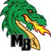 Mid-Buchanan Sports (@mbdragonsports) Twitter profile photo Mid-Buchanan Sports (@mbdragonsports) Twitter profile photo