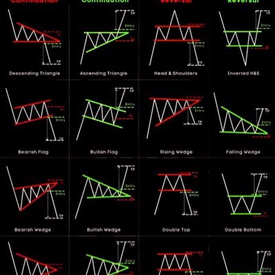 Ahmadal20645130's profile picture. HHH